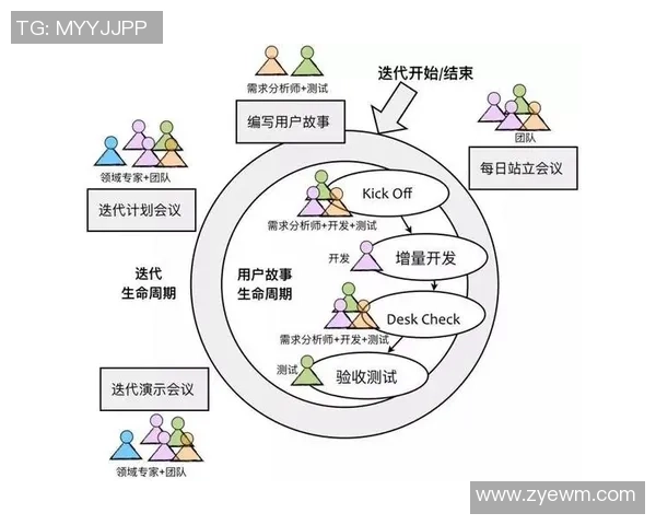 西安羽毛球队团队协作表现的数据分析与提升策略探讨